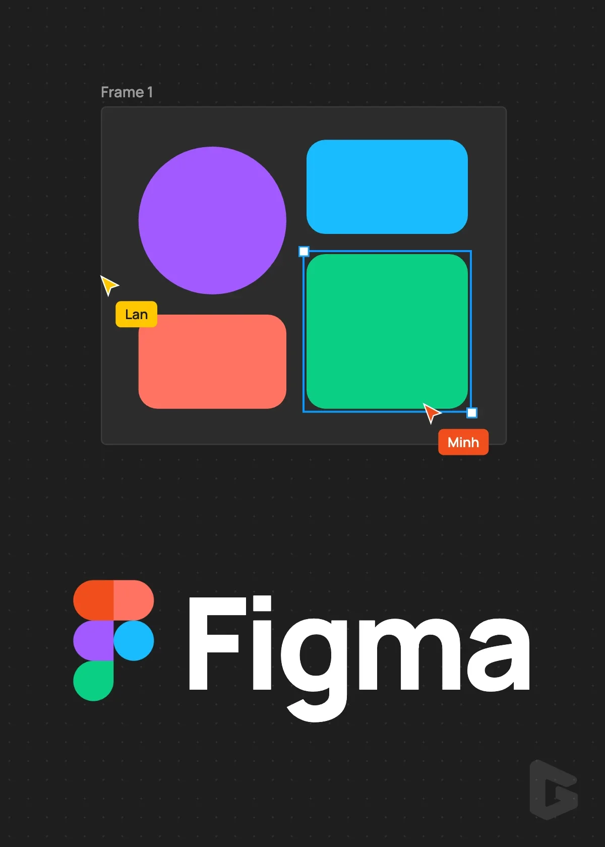 Figma Edu — Tài khoản riêng 6 tháng